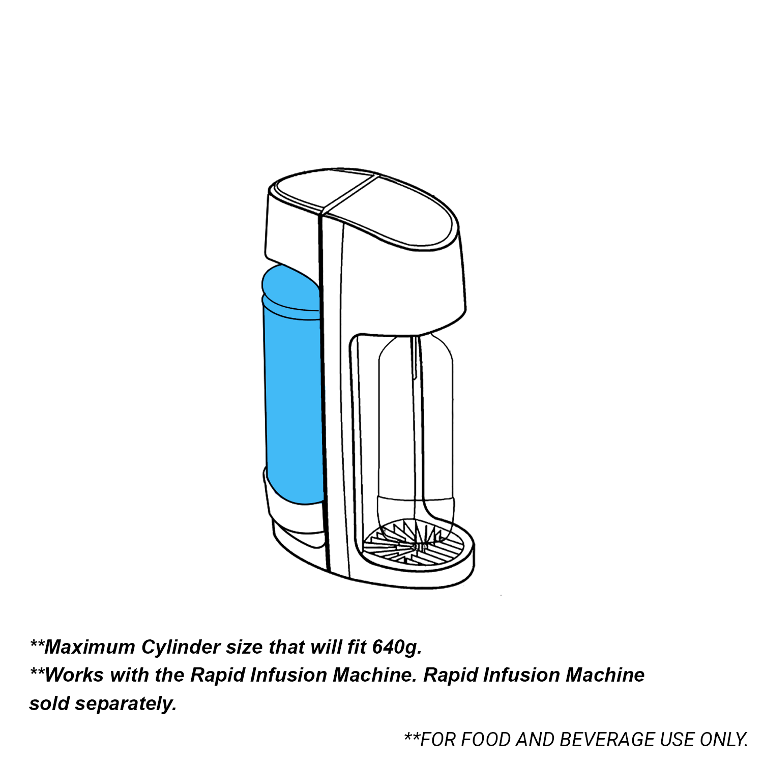 Miami Magic Infusions 615gg N2O Cannister X 1 | QuickWhipChargers