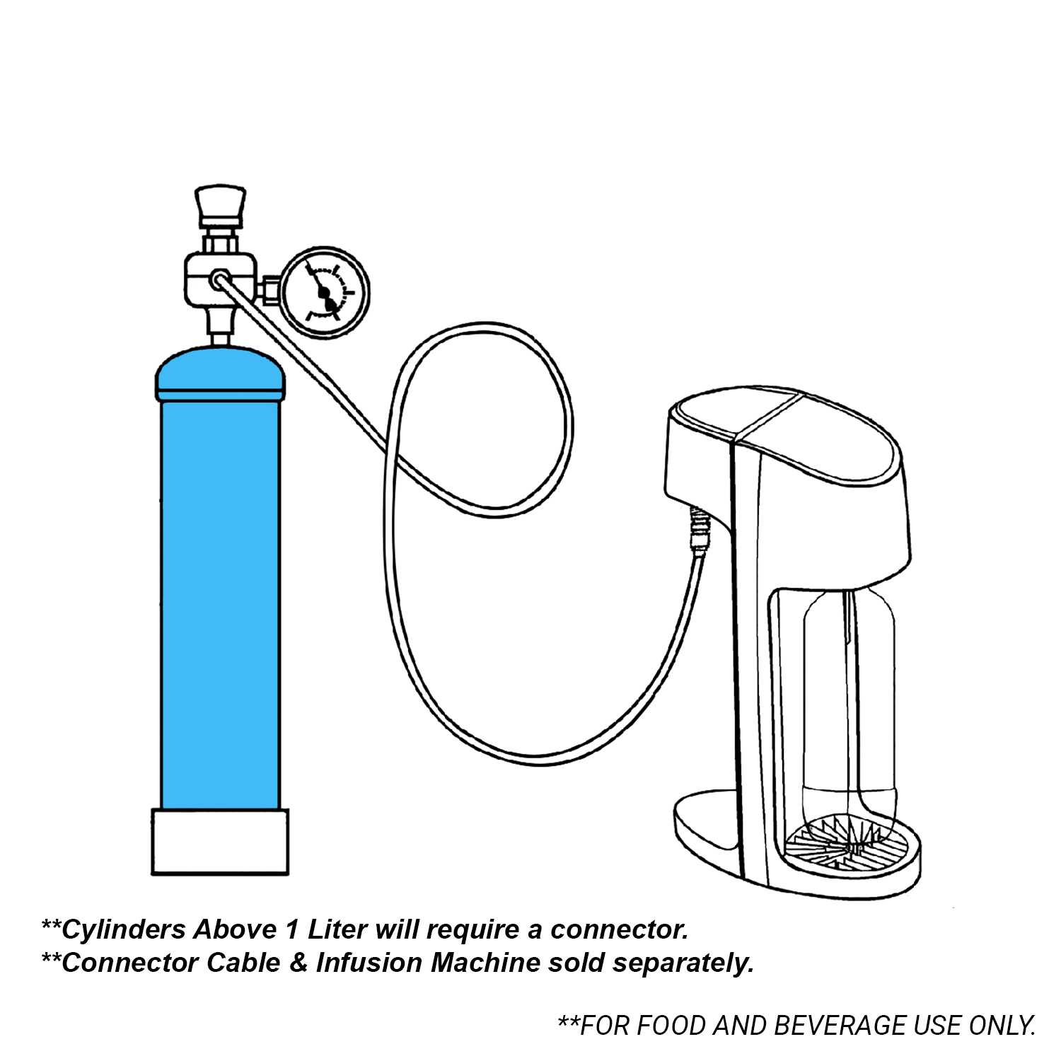 Miami Magic Infusions 2050g/ 3.3L N2O Cannister – QuickWhipChargers